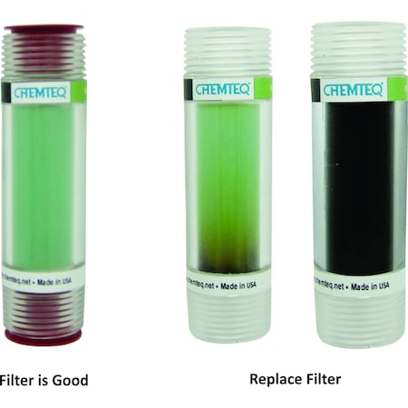 Chemteq Filter Change Indicator Inline for Hydrogen Sulfide Gas Waterproof 618